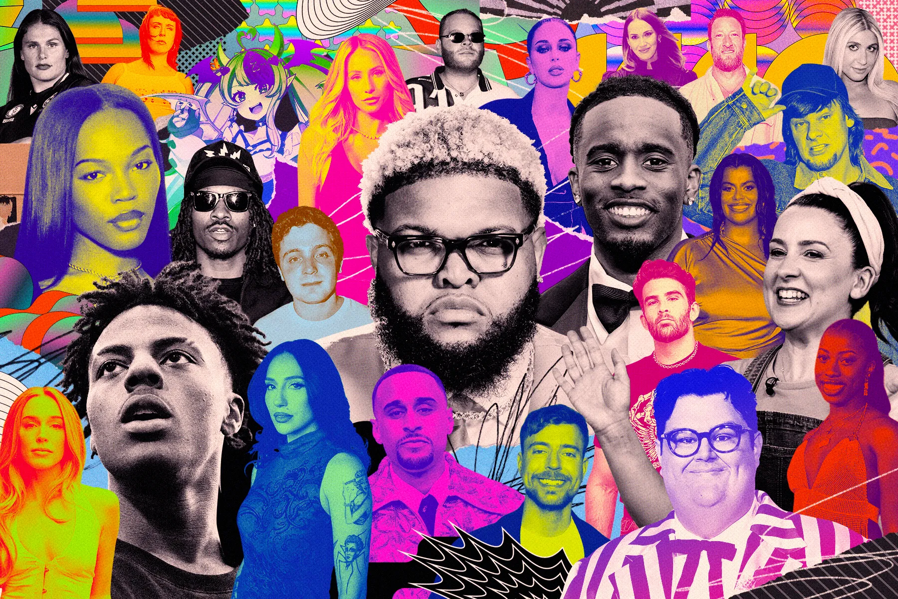 Economic trends visualization